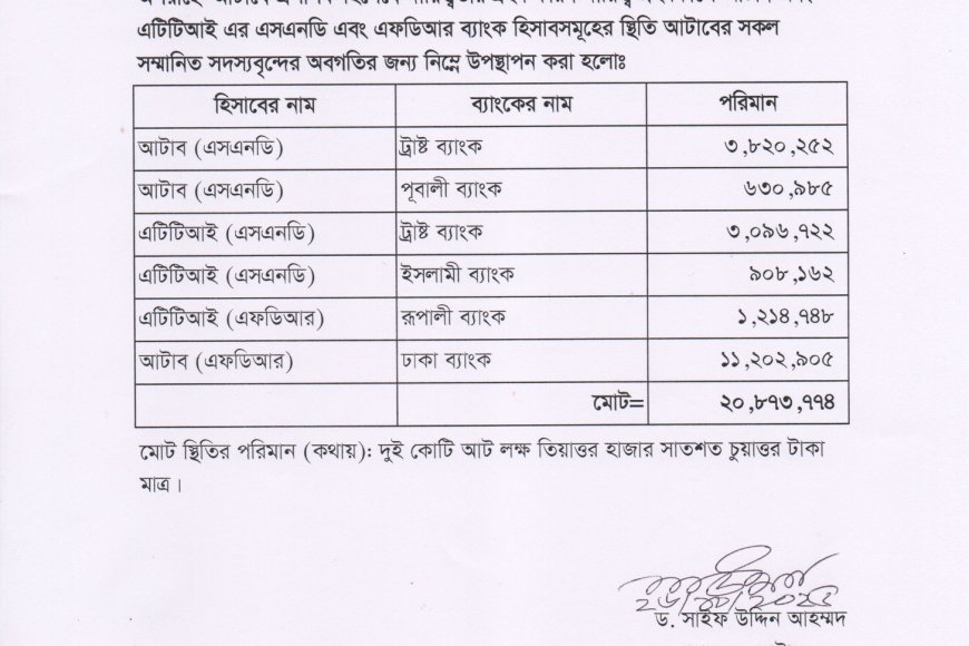 আটাব এবং এটিটিআই এর এসএনডি এবং এফডিআর ব্যাংক হিসাব প্রকাশিত